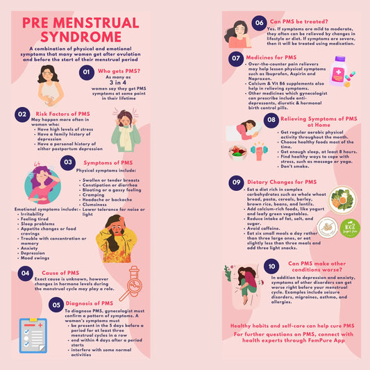 PMS(Pre Menstrual Syndrome)